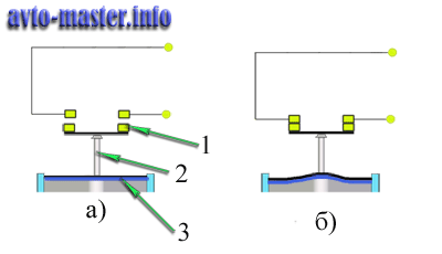 Схема датчика включения вентилятора