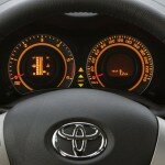 Характеристики Toyota Corolla 2006-2012
